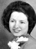 Lavetta M. Kovars