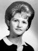 Sandra Gail Thornton